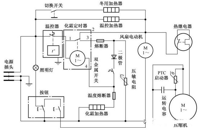突破能源效率：湖北华宏电力科技矿热炉热风管道专利揭示巨大节能潜力