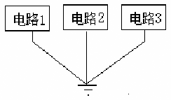 PCB电磁兼容设计中的电源和接地干扰分析