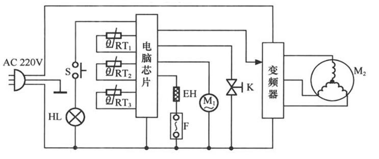 冰箱电路图和原理图