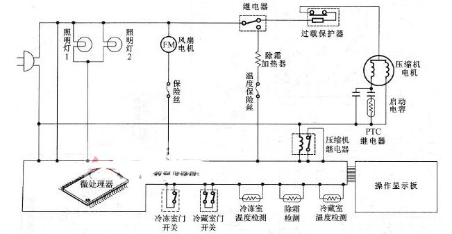 冰箱电路图和原理图