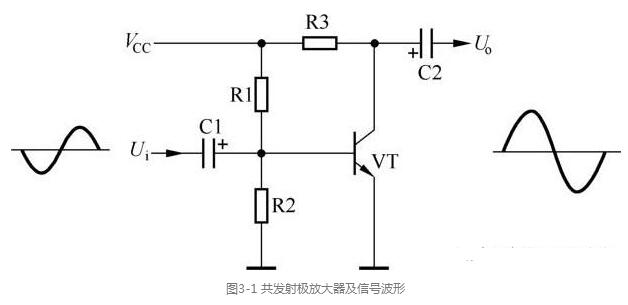 三极管放大电路的识图技巧