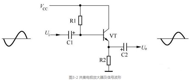 三极管放大电路的识图技巧