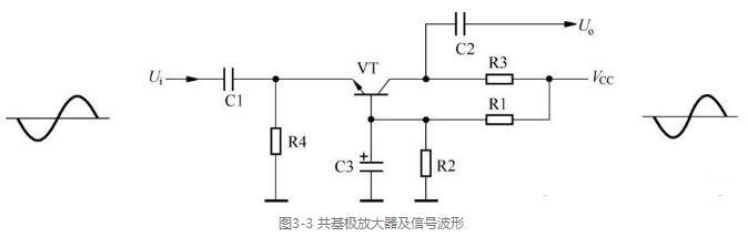 三极管放大电路的识图技巧