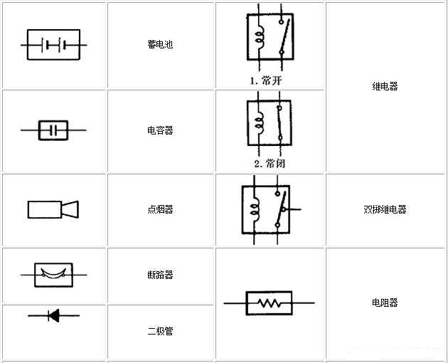 电路图符号大全