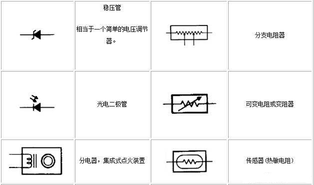 电路图符号大全