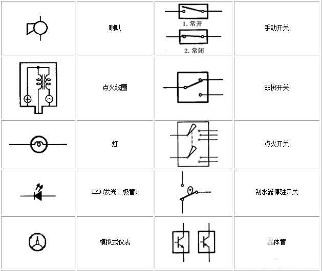 电路图符号大全