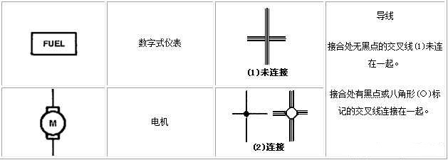 电路图符号大全