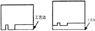 PCB外形和尺寸的设计