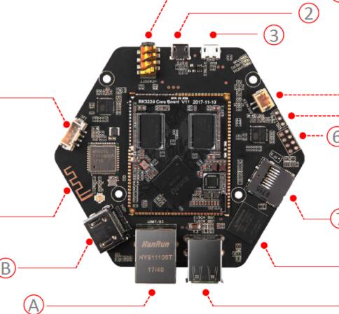 AI智能语音识别交互系统PCB抄板克隆案例