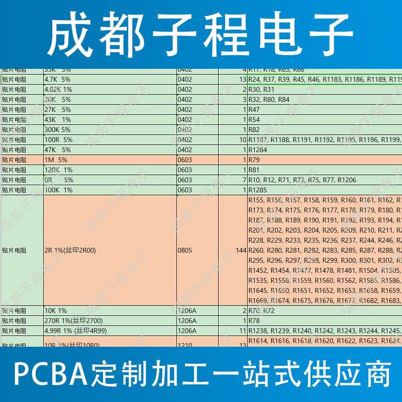 子程电子挖矿机系列之抄板资料补全