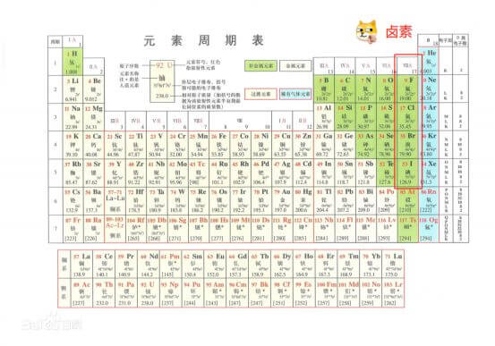 PCB无卤素线路板介绍